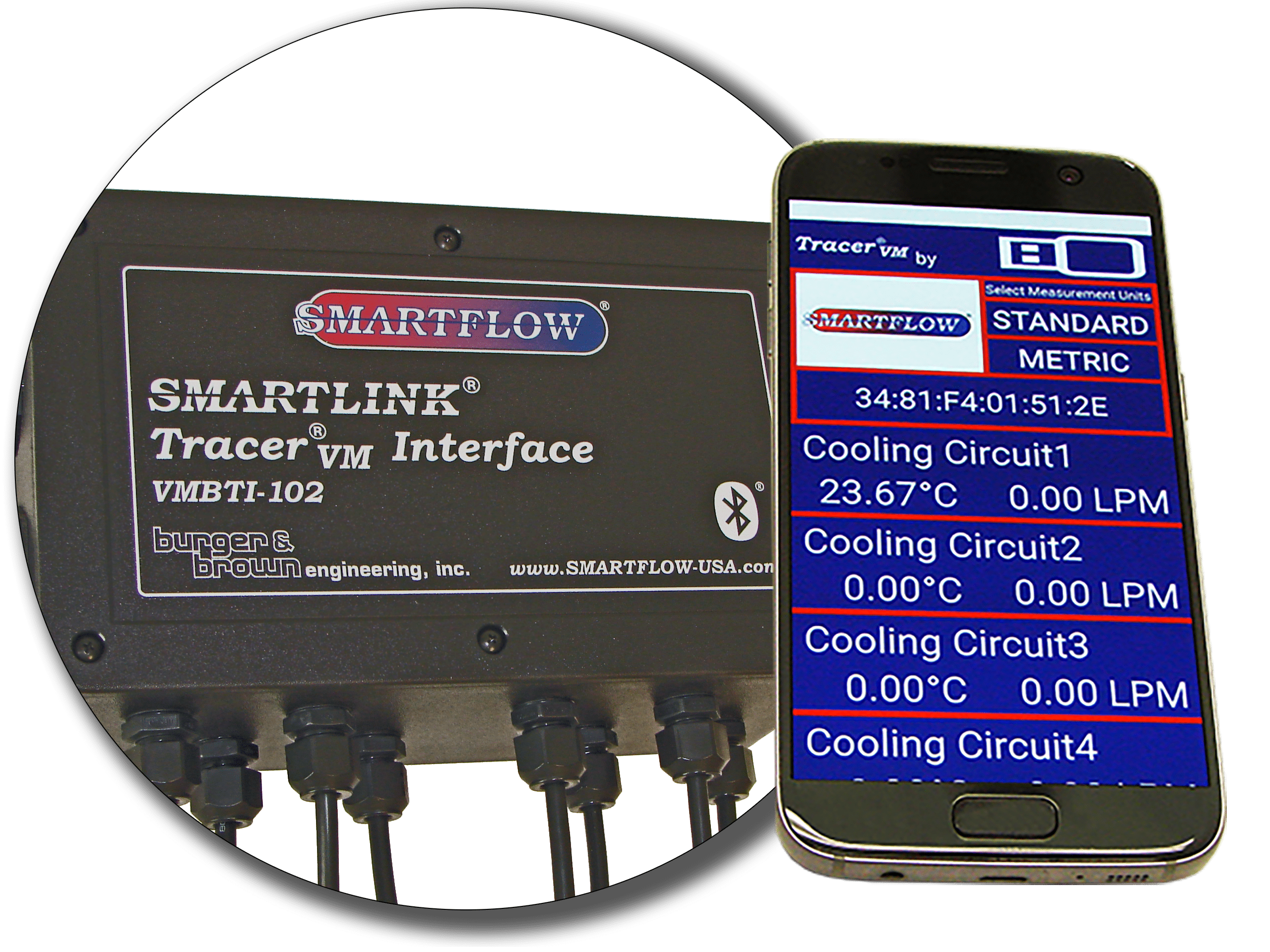 SMARTFLOW® SMARTLINK™ Tracer®VM Interface 